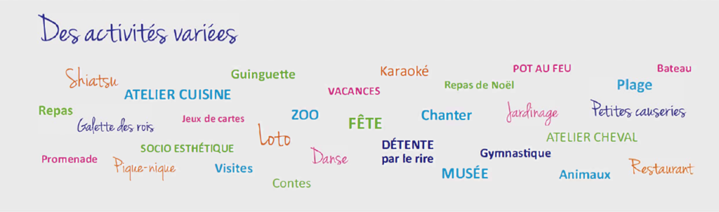 Le Lien Entre Adhérents Et Bénévoles - Anjou Accompagnement